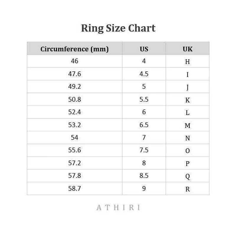 Dainty 18K Gold Vermeil Emerald Ring | Waterproof | Hypoallergenic | Promise Ring | Gift for Her | Love Gift | Engagement | Proposal